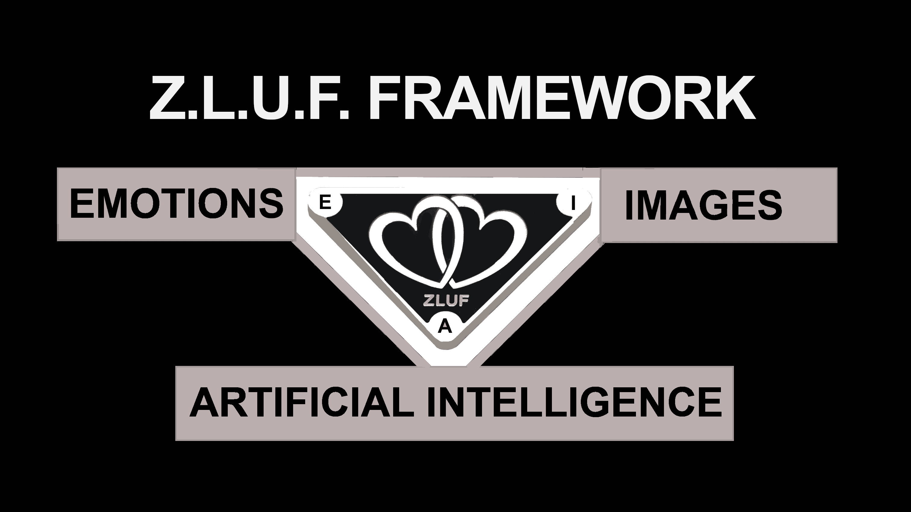 Z.L.U.F. FRAMEWORK Technology